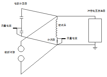 沖擊電壓發生器原理圖 沖擊電壓發生器原理圖