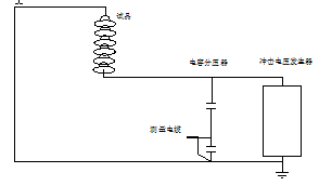 沖擊電壓發生器接線原理圖 沖擊電壓發生器接線原理圖
