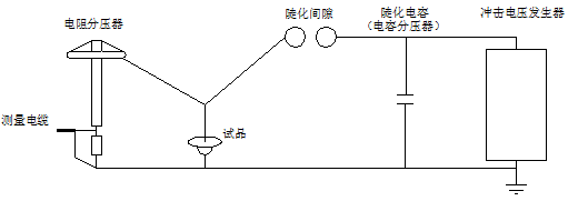 沖擊電壓發生器接線原理圖 沖擊電壓發生器接線原理圖